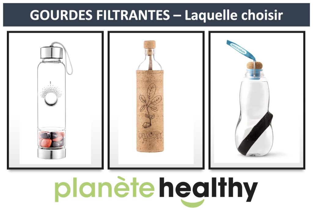 meilleur gourde filtrante